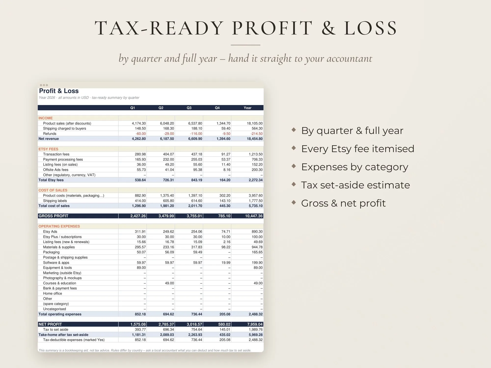 Etsy Seller Spreadsheet – Profit, Fees & Sales Tracker – preview 6